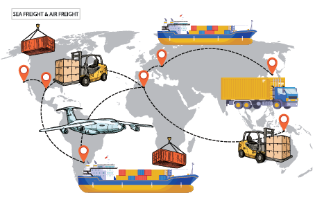 Logistic Planning